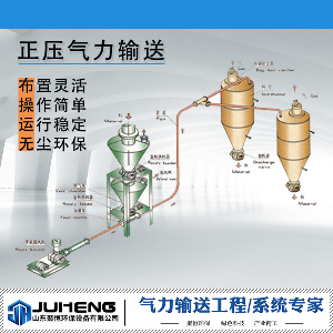 正压气力输送